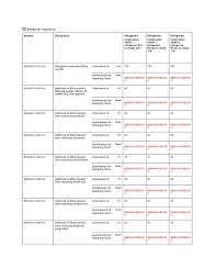 Mercedes Benz Workshop Manuals E 300td 210 025 L6 3 0l