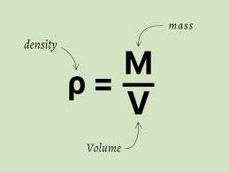 How to Calculate Volume and Density: 11 Steps (with Pictures)