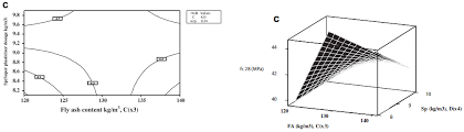 Après l'application de la colle, placer le premier carreau puis glisser les clips sous le bord du carreau. Http Dspace Univ Bouira Dz 8080 Jspui Bitstream 123456789 3478 1 Chap 20finale Pdf
