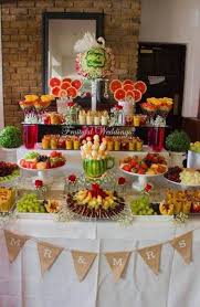 Epingle Sur Fruits