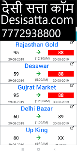 Rajasthan Gold Satta Gujarat Market Satta Noida Bazar Satta Delhi Satta King In 2020 Lucky Numbers For Lottery Girls Phone Numbers Winning Lottery Numbers