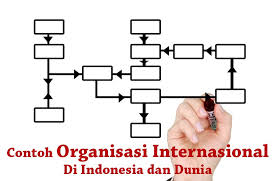 Thalia ruli putri ramadani djaya (a021171309) fakultas ekonomi dan bisnis universitas hasanuddin makassar 2018 bab i pendahuluan a. 13 Contoh Organisasi Internasional Di Berbagai Bidangnya