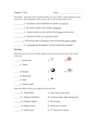 The periodic table contains the following information for each element. Atoms And The Periodic Table Test Worksheet