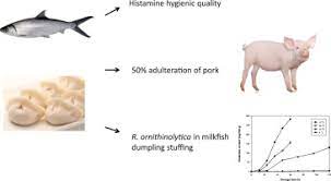 May 27, 2021 · ワクチン接種者の母乳中の抗体 3ヶ月前; Hygienic Quality Adulteration Of Pork And Histamine Production By Raoultella Ornithinolytica In Milkfish Dumpling Sciencedirect