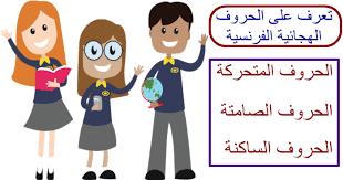 تعرف على الحروف الهجائية الفرنسية الحروف المتحركة الحروف الصامتة الحروف الساكنة
