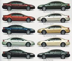 Image result for Dark Garnet Red 2001 Stratus