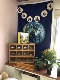 Back To School Classroom Setup In 3 Steps Begin By Identifying Zones That Name The Different Act Kindergarten Classroom Setup Classroom Setup Reggio Classroom