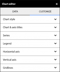 google chart editor sidebar customization options