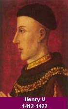 English Kings and Queens Timeline