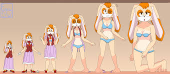 453592 - suggestive, artist:ericasw, vanilla the rabbit (sonic), lagomorph,  mammal, rabbit, anthro, sega, sonic the hedgehog (series), female,  giantess, growth, macro - Furbooru