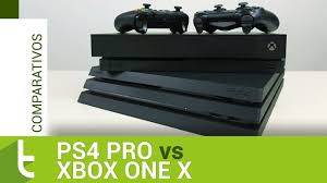 Maybe you would like to learn more about one of these? Source Eu Playstation Pro Ivangaj Ivangaj Kurit Chto Proishodit S Dzhiganom Yutub Trendy Yandeks Dzen The Latest Tweets From Ivan Rudskoj Eeoneguy Kristines Notebook Simply Ailena