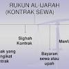 Pengertian jual beli menurut bahasa dan istilah syara' jual beli menurut bahasa jual beli (البيع) secara bahasa merupakan masdar dari kata بعت jual beli yang sah (shahih) jual beli yang shahih adalah jual beli yang memenuhi ketentuan syara', baik rukun maupun syaratnya. Https Encrypted Tbn0 Gstatic Com Images Q Tbn And9gcqze07q2bf3ko5dq9f2bweels Kxgndt Nuf4dqt2 Nhlehwa3k Usqp Cau
