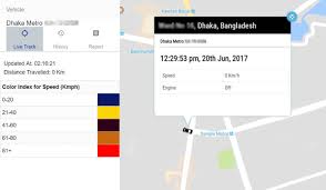 Itracker is a true open source issue tracking system licensed under the lgpl license. Itracker Vehicle Tracking System In Bangladesh