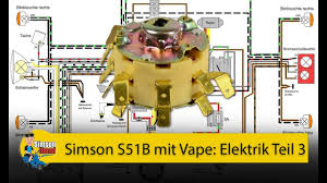 Simson S51 B Mit Vape Elektrik Teil 3 Das Zundschloss Youtube