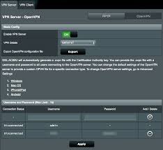 This Home Vpn Router Setup Protects Your Traffic Wherever You Are The Mac Security Blog