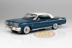 Image result for Lagoon Aqua 1964 Nova