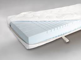 Unsere mitarbeiter begrüßen sie als interessierten leser zum großen vergleich. Froli Tour Matratze Matratzen Schlafen Unterwegs Frolishop