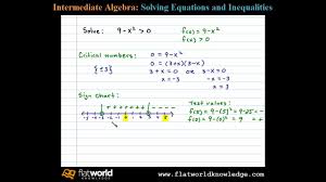 Inequalities video 176 practice questions textbook exercise. Sign Chart Algebra Barbe