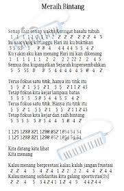Maybe you would like to learn more about one of these? 100 Not Angka Lagu Pop Galau Anak Indonesia Balok
