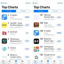 It says unfortunately s health has stopped working. Mark Tluszcz On Twitter Today Khealthinc Became 1 Free Health App In The Us Overall 189 In Good Company Just Behind Shopping Religion Ahead Of Sports Https T Co Uyth71mqjv