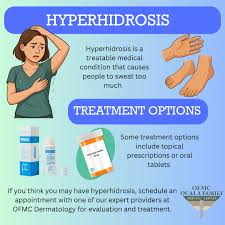 Image result for Hyperhidrosis Causes