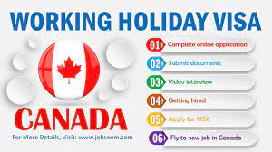 Applying for the new zealand working holiday visa. Working Holiday Visa In Canada 2021 Apply For Work Permit