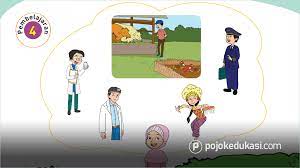 Kunci Jawaban Halaman 35 36 38 39 41 43 44 Tema 6 Kelas 4 Berkelas Kunci Buku