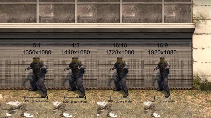 Character model pixel width differences across aspect ratios, AI generated