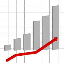 bar graph clipart image an arrow on the incline in front