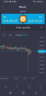 Recent customer care issues have severely damaged the reputation of the brand. Unusually Large Spreads Help Trading 212 Community