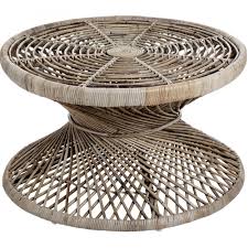 Outsunny 6 pc rattan sofa coffee table set sectional wicker weave furniture for garden outdoor conservatory w/pillow cushion brown 4.4 out of 5 stars 35 £549.99 £ 549. The Bali Rattan Twisted Coffee Table Outdoor Living From Breeze Furniture Uk