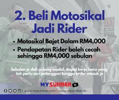 We did not find results for: Nak Keluar Duit Kwsp Ketahui 4 Perkara Boleh Buat Dengan Duit Tu Agar Berbaloi
