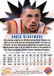 1996 Adelaide 36ers NBL Basketball Futera Card