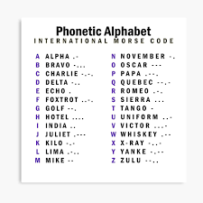 The army's phonetic alphabet is a list of words used to identify letters in radio or telephone transmissions, beginning with alfa for a, bravo for b and en the army's phonetic alphabet is a list of words used to identify letters in radio or. Phonetic Alphabet International Morse Code Photographic Print By Wmskiff Redbubble