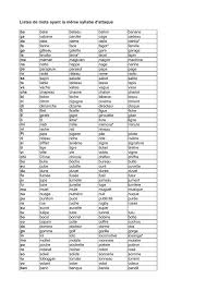 Liste De Mots Ayant La Meme Syllabe D Attaque