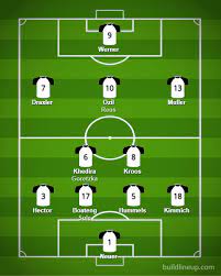 Kit completi maglie calcio 2020,presso il più grande maglie calcio online shop,tutti maglie germania calcio prezzi più bassi. Guida Mondiali Girone F Germania Consigli Fantacalcio E Probabile Formazione