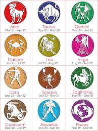 Check spelling or type a new query. Zodiac Signs Horoscope Astrology Zodiac Compatibility And Horoscopes