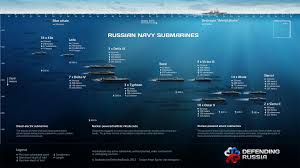 naval open source intelligence this chart shows all of the