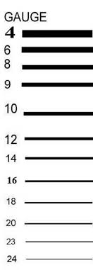 70 Clean Gauge Inch Chart