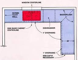We did not find results for: Photo Tutorial How To Update Your Old Kitchen On A Budget Bestlife52