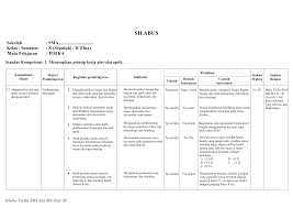 Anda sedang membaca artikel berjudul download silabus bahasa inggris kelas 7 8 9 darurat covid 19 updated 2020 yang ditulis oleh bahasa inggris smpmts yang berisi tentang. Contoh Silabus Fisika Ilmusosial Id