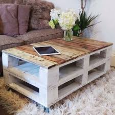 Shabby Chic Selber Machen Und Dem Zuhause Ein Authentisches Raumgefuhl Verleihen Shabby Chic Selber Machen Paletten Tisch Mobel Wohnzimmer