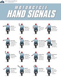 16 motorcycle group riding hand signals animated chart