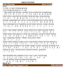 Not angka ini disajikan dalam bentuk gambar. Not Pianika Lagu Cinta Luar Biasa