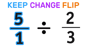 Ixl.com has been visited by 100k+ users in the past month Dividing Fractions In 3 Easy Steps Your Complete Guide Mashup Math