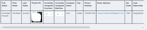 Note that, for this to work in older versions of internet explorer, you may have to give your table a specific width (e.g., 900px). How To Change Table Specific Column Width In Html Stack Overflow