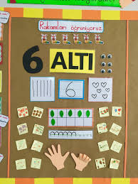 Efruz Kaya Adli Kullanicinin Ulkeler Panosundaki Pin Egitim Faaliyetler Anaokulu Matematigi