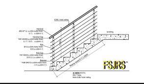 Clear Plastic Handrail Acrylic Balustrades Railings Buy Clear Stainless Steel Stair Railing Steel Stair Railing Stair Railing