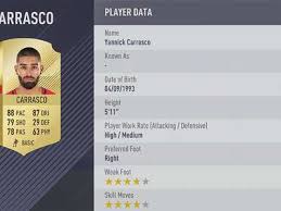 Jul 12, 2021 · yannick carrasco (yannick ferreira carrasco, born 4 september 1993) is a belgian footballer who plays as a left midfield for spanish club atlético madrid, and the belgium national team. Fifa 18 Player Ratings The Complete List Of The Top 100 Stars Goal Com