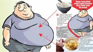 We did not find results for: Mana Yang Bikin Lebih Cepat Gemuk Nasi Putih Atau Mi Instan Tribun Medan